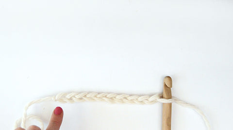 Crochet for Beginners: Yarn and Tools Guide – Max and Herb